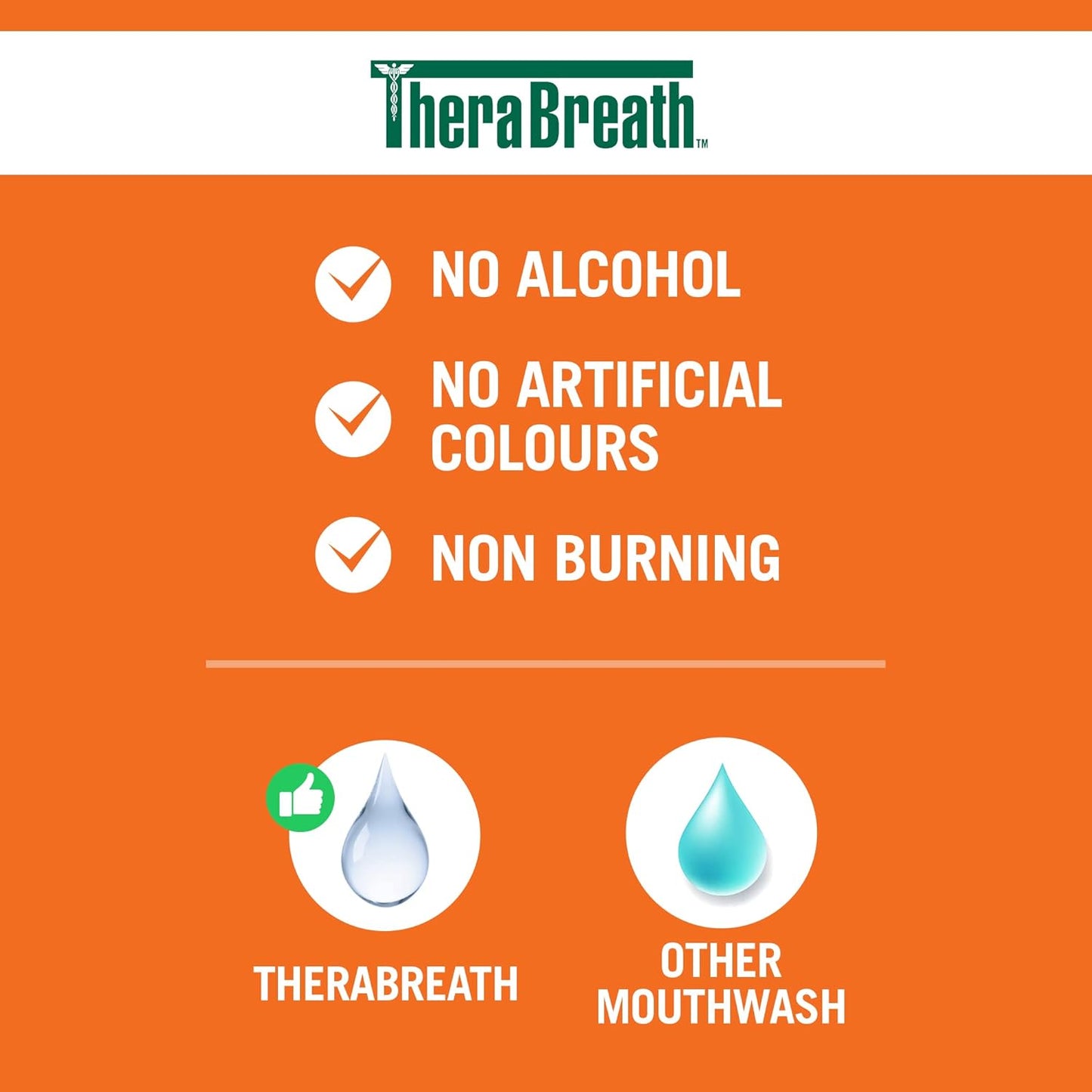 Therabreath Fresh Breath Oral Rinse - Icy Mint | Fights Bad Breath | Certified Vegan, Gluten-Free, & Kosher (473 ml).