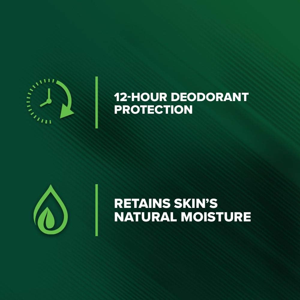 Irish Spring Moisture Blast Moisturizing Body Wash, 18 Ounce (Pack of 4).