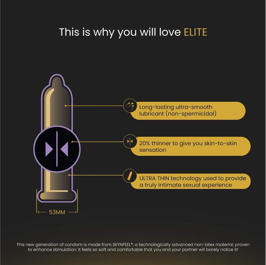 Skyn Elite Condoms - 22 Count - Ultra-Thin, Lubricated Latex-Free Condoms