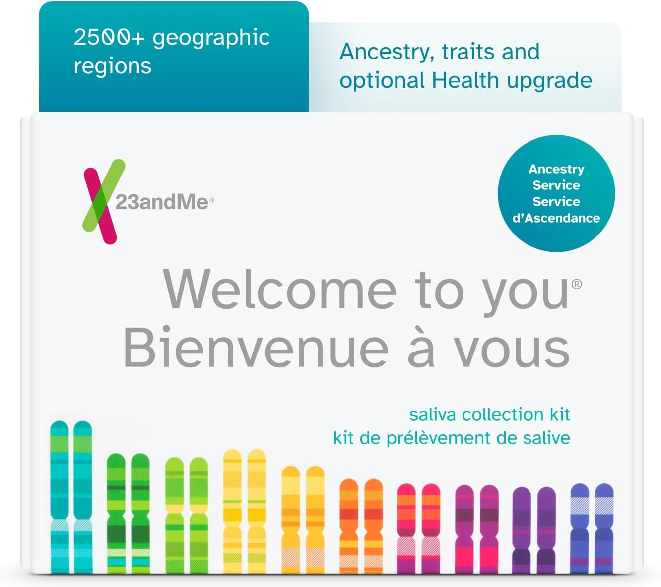 Ancestry Service - DNA Test Kit with Personalized Genetic Reports Including Ancestry Composition with 2750+ Geographic Regions, Family Tree, DNA Relative Finder and Trait Reports