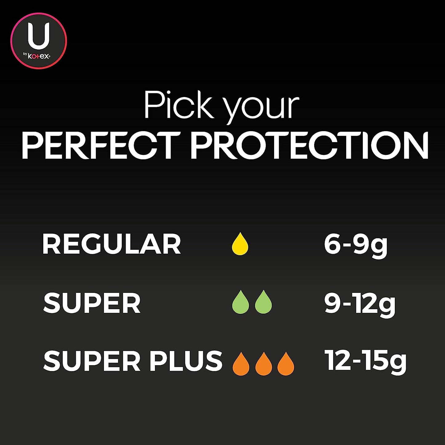 U by Kotex Click Compact Tampons, Duo Pack, Regular + Super Absorbency, Unscented, 45 Count