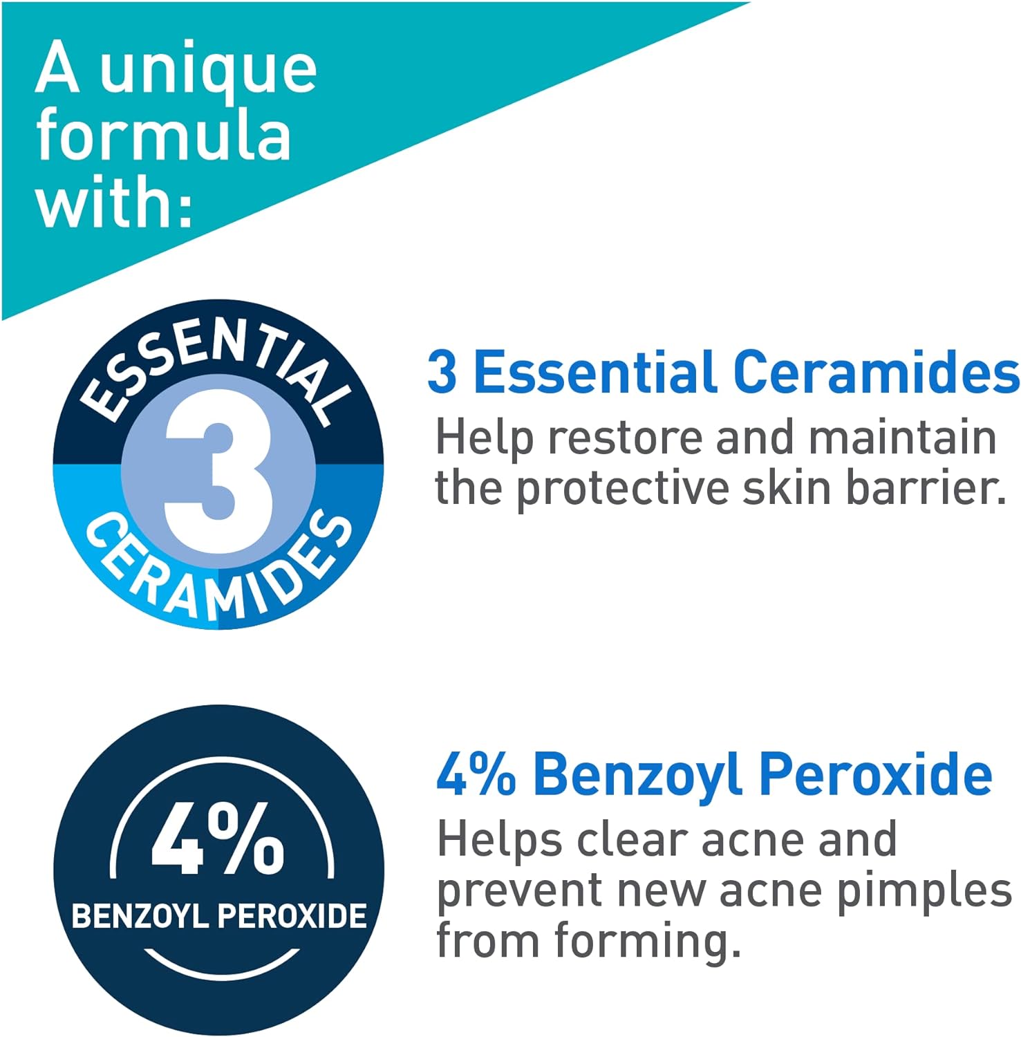 4% Benzoyl Peroxide ACNE Treatment Foaming Cleanser Face & Body Wash, with Hyaluronic Acid and Niacinamide. Helps Clear Acne Pimples and Prevent Breakouts. Gentle Gel, Fragrance-Free, 150ML