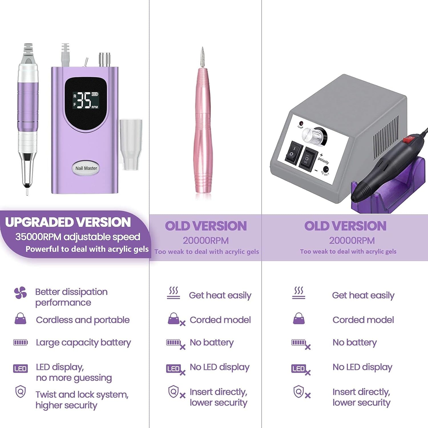 Delanie Professional Nail Drill for Acrylic Nails, High Torque 35,000 RPM Rechargeable Electric Nail File for Acrylic Nails, 2,000Mah, LCD Display, High Speed, Low Heat, Low Vibration Purple