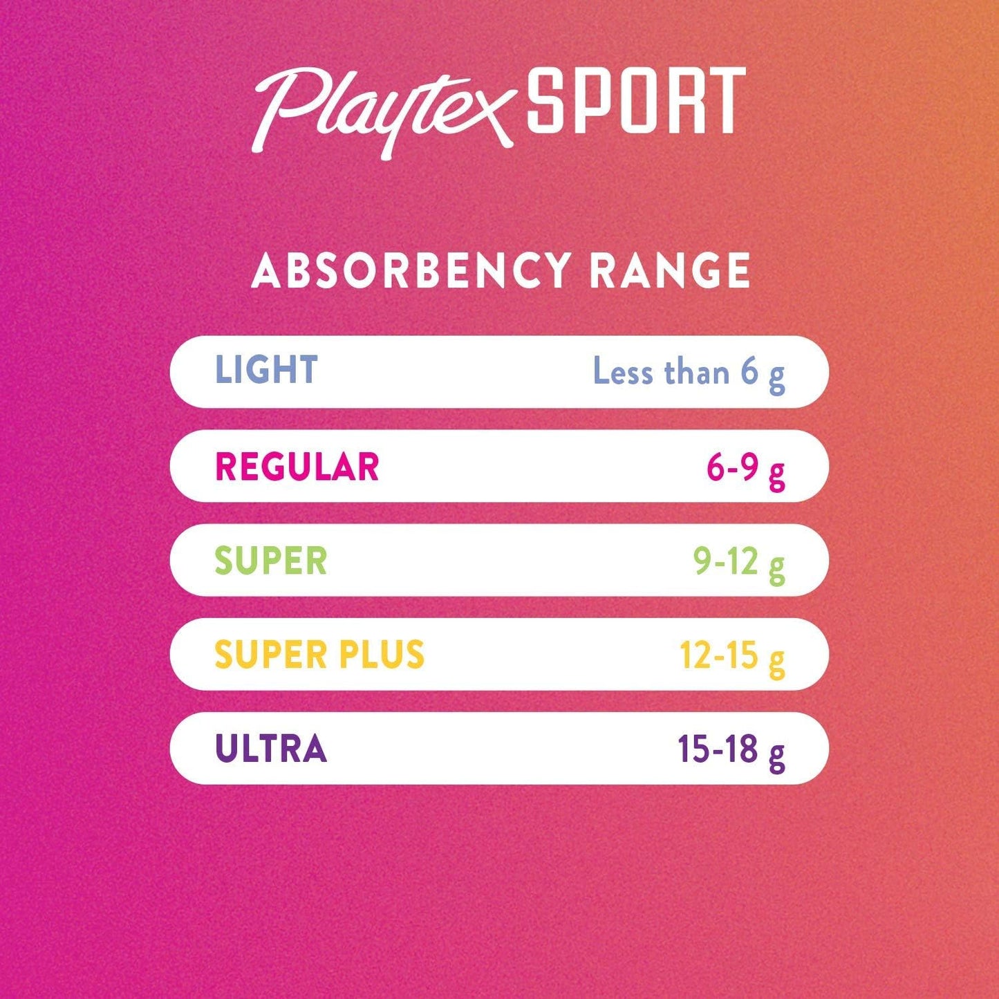 Playtex Sport Tampons, Regular and Super Absorbency, 48 Tampons