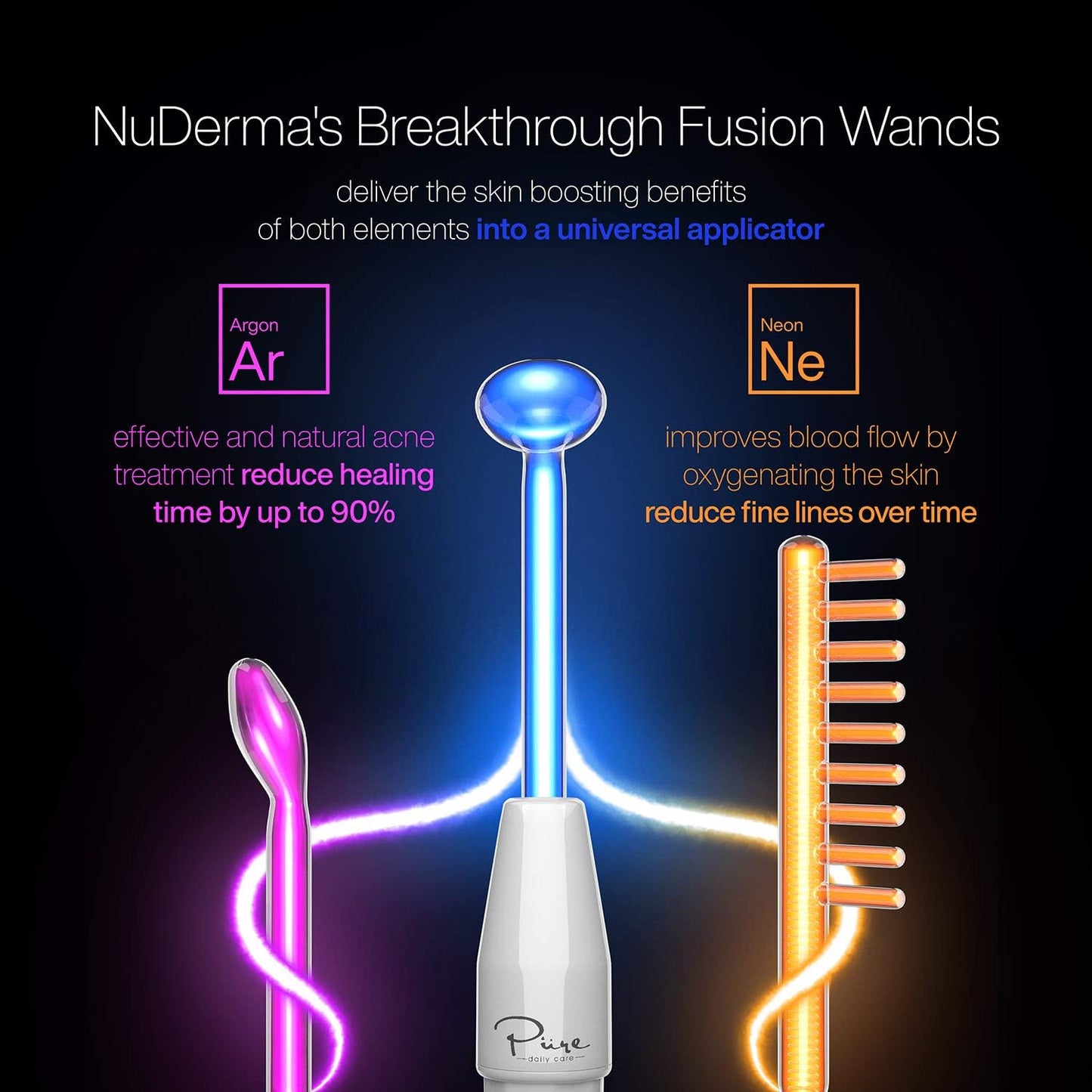 Nuderma Clinical Skin Therapy Wand - Portable High Frequency Skin Therapy Machine W 6 Fusion Neon + Argon Wands – anti Aging - Clarifying - Skin Tightening & Radiance - Wrinkle Reducing