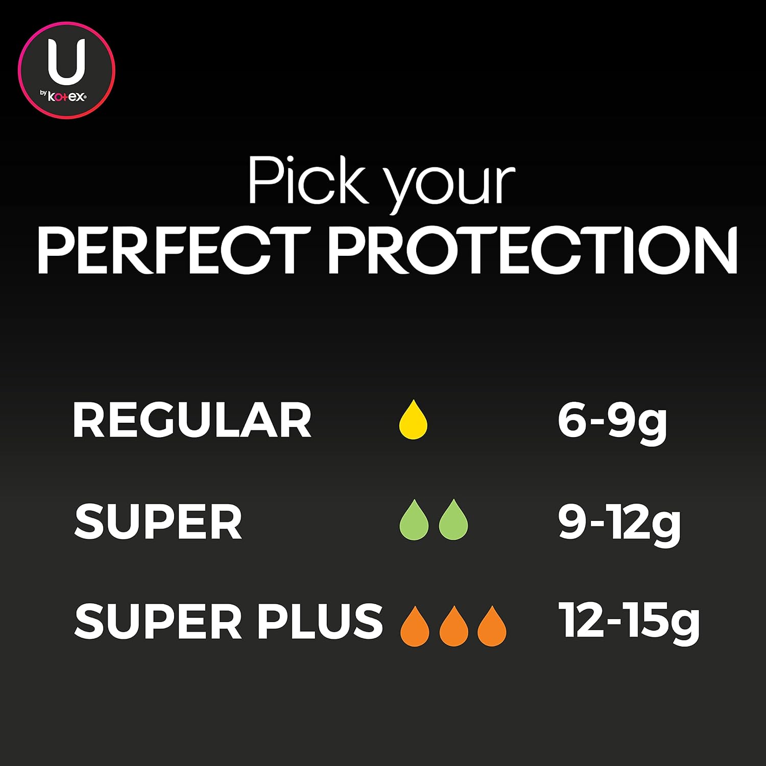 U by Kotex Click Compact Tampons, Regular Absorbency, Unscented, 45 Count