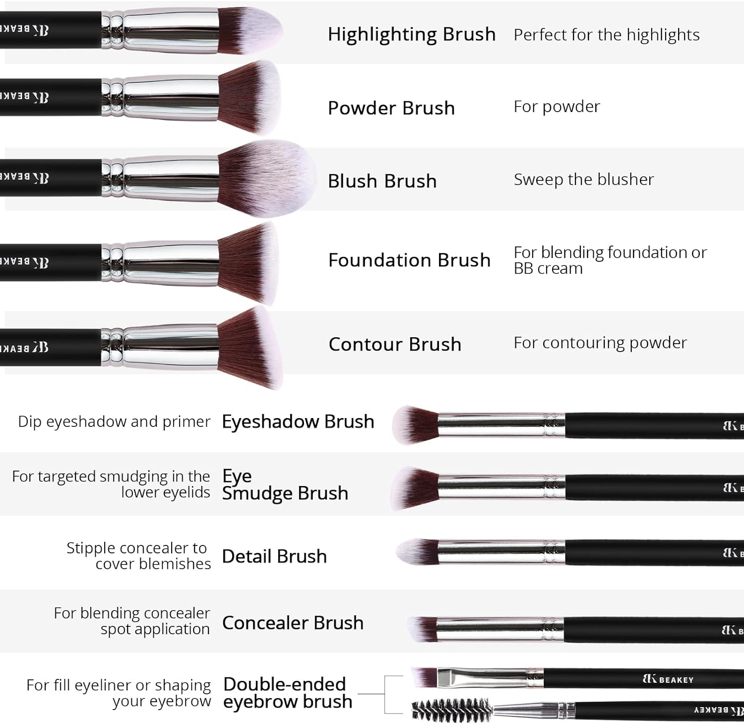 12Pcs Makeup Brush Set Premium Synthetic Foundation Face Powder Blush Eyeshadow Kabuki Brush Kit, Professional Makeup Brushes with 2Pcs Makeup Sponge (Black/Silver)