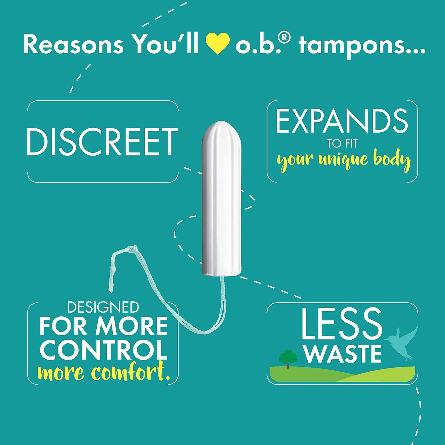 o.b. Original Non-Applicator Tampons, Regular Absorbancy, Pack of 40 Tampons