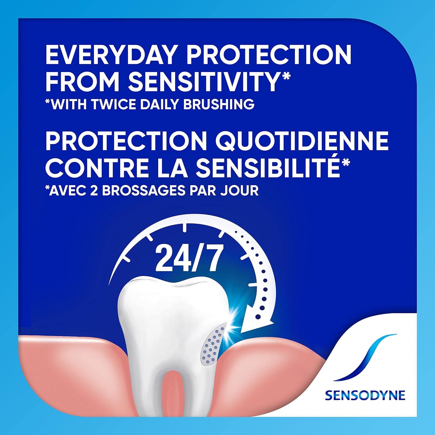 Sensodyne Deep Clean Daily Toothpaste for Sensitive Teeth, Mint, 100Ml (Packaging May Vary)