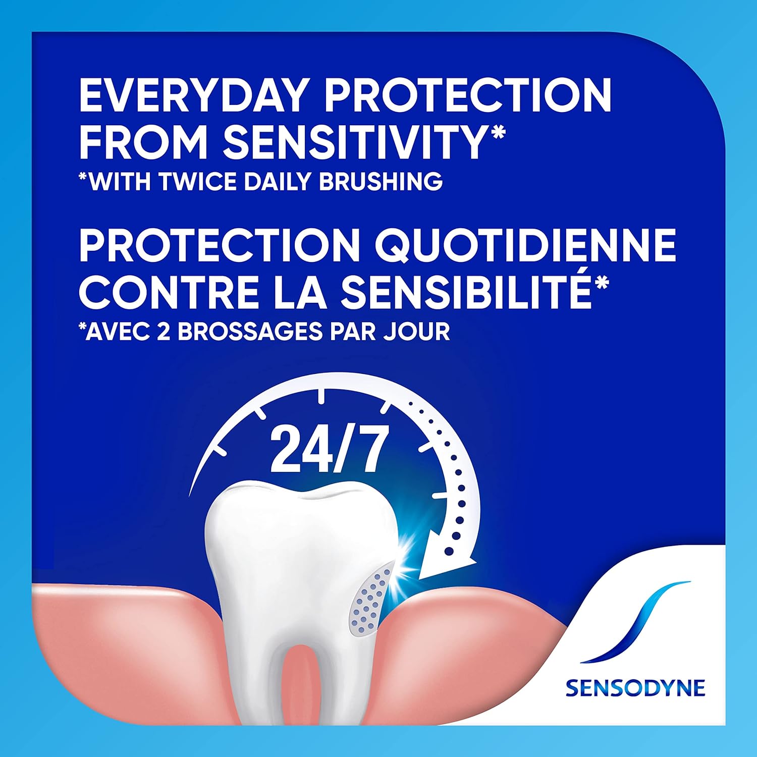 Sensodyne Deep Clean Daily Toothpaste for Sensitive Teeth, Mint, 100Ml (Packaging May Vary)