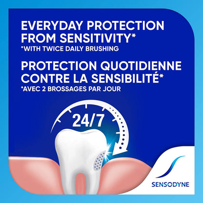 Sensodyne Deep Clean Daily Toothpaste for Sensitive Teeth, Mint, 100Ml (Packaging May Vary)