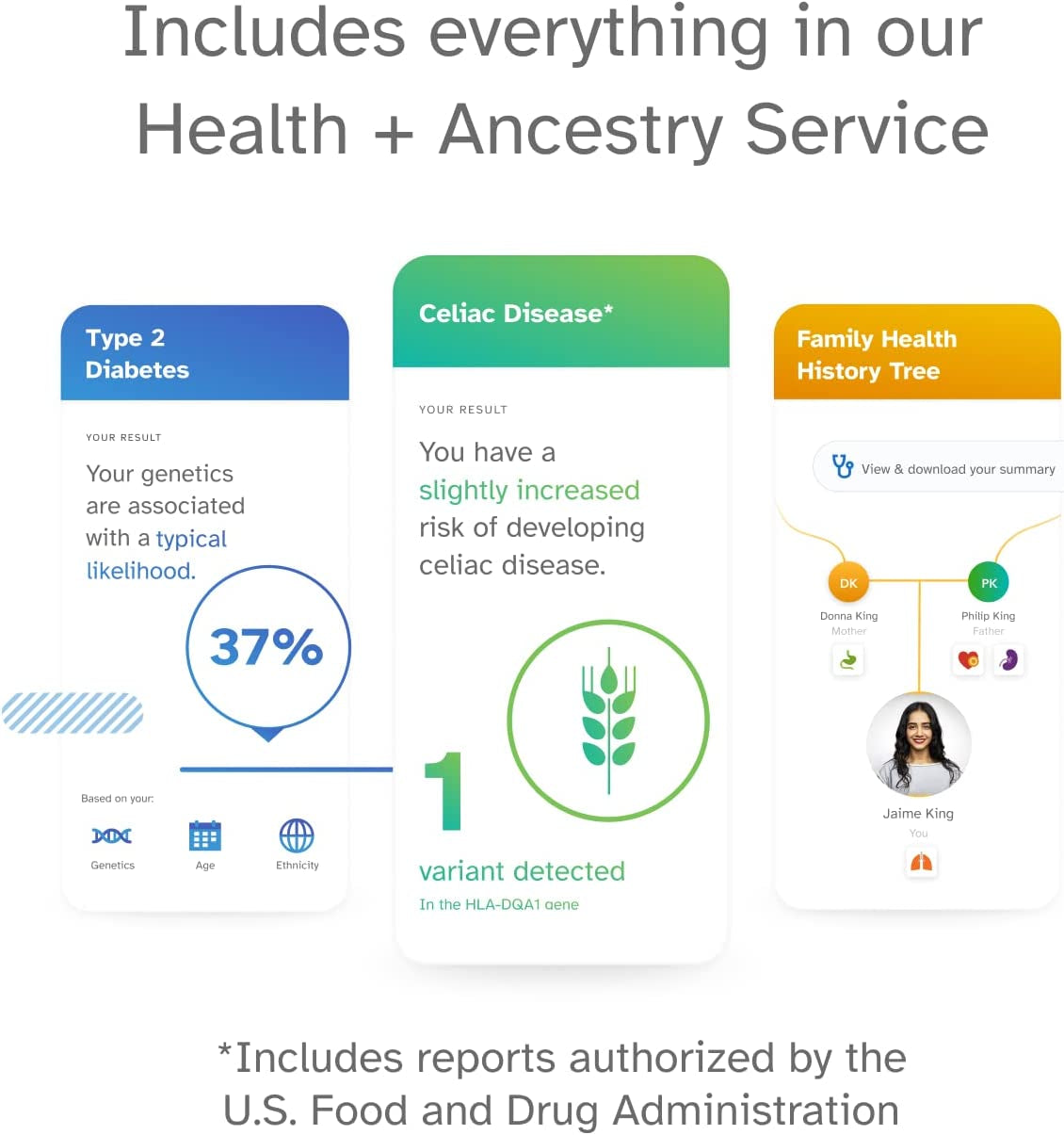 + Premium Membership Bundle - DNA Kit with Personal Genetic Insights Including Health + Ancestry Service plus 1-Year Access to Exclusive Reports (Before You Buy See Important Test Info Below)