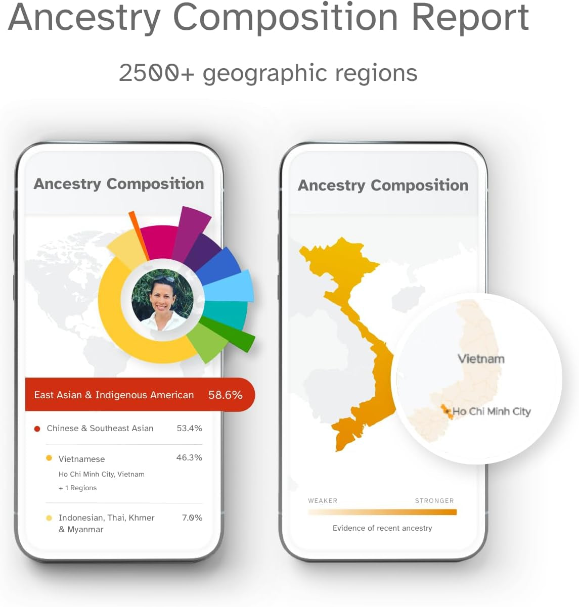 Ancestry Service - DNA Test Kit with Personalized Genetic Reports Including Ancestry Composition with 2750+ Geographic Regions, Family Tree, DNA Relative Finder and Trait Reports