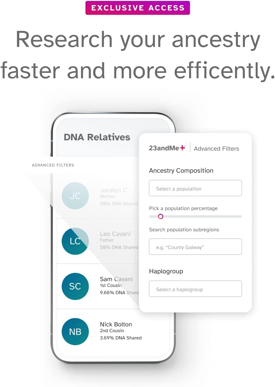 + Premium Membership Bundle - DNA Kit with Personal Genetic Insights Including Health + Ancestry Service plus 1-Year Access to Exclusive Reports (Before You Buy See Important Test Info Below)