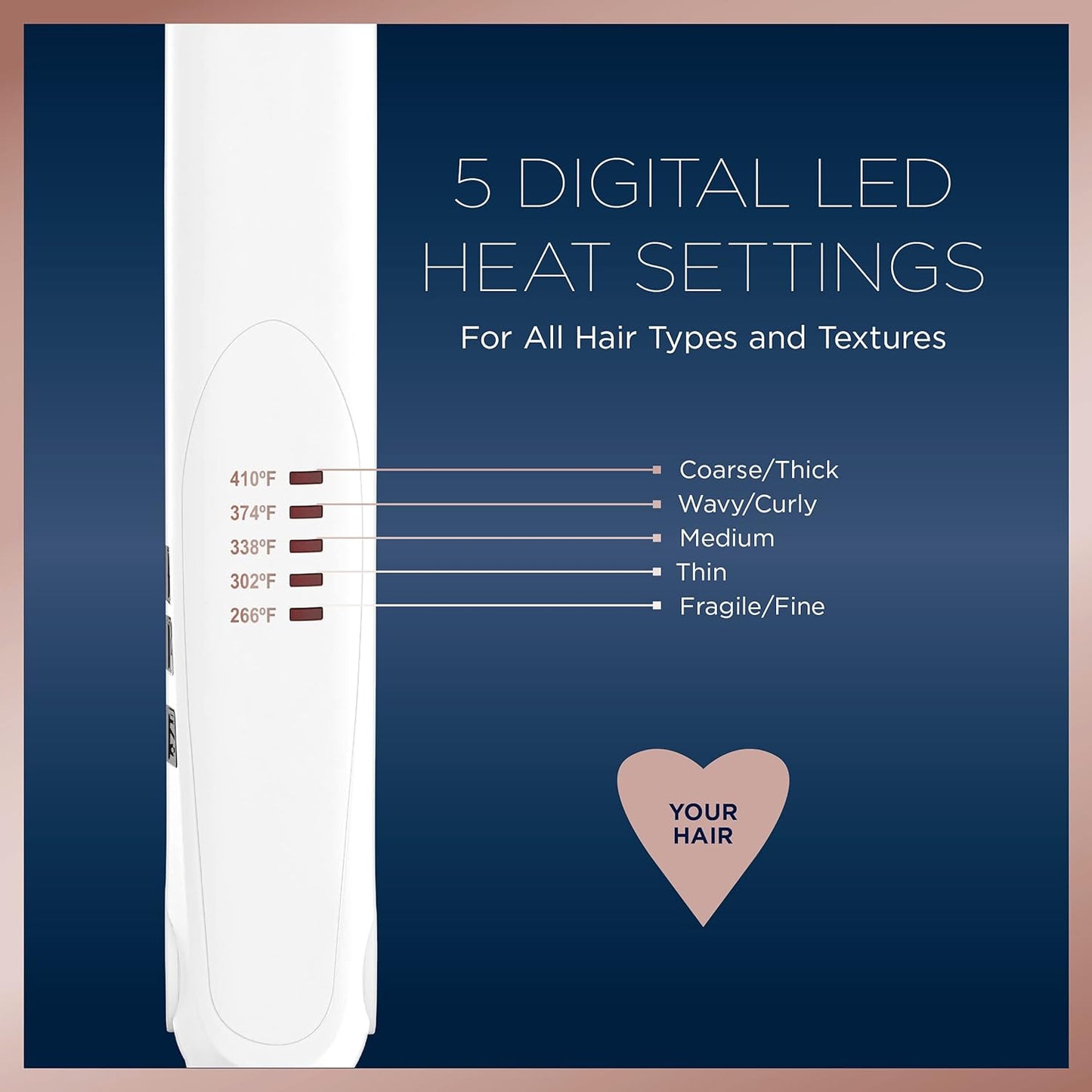 Double Ceramic Flat Iron, 1 Inch, White/Rose Gold