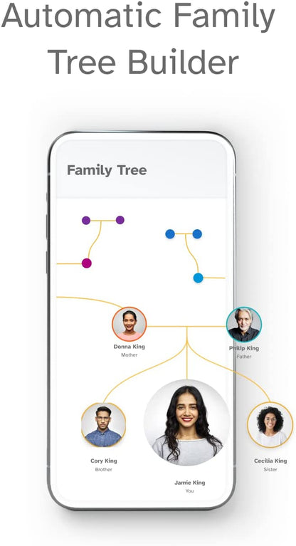 Ancestry Service - DNA Test Kit with Personalized Genetic Reports Including Ancestry Composition with 2750+ Geographic Regions, Family Tree, DNA Relative Finder and Trait Reports